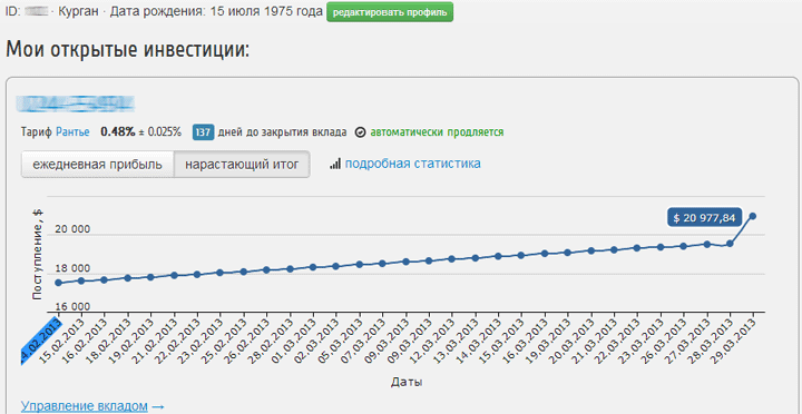 Депозит на "Рантье-2" Алекса в Компании E-forex на 29 марта 2013