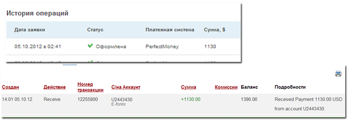 e-forex выплата на Перфект Моней