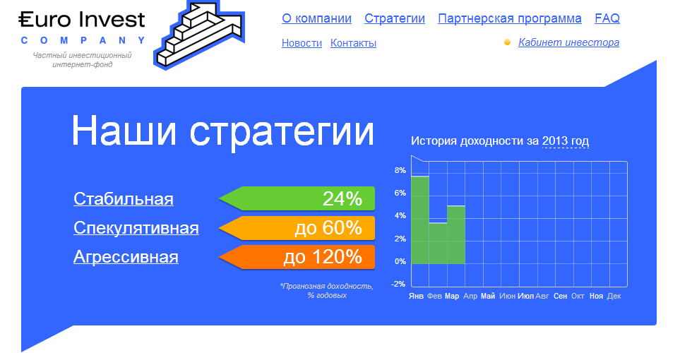 Euro Invest Company