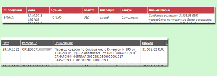 Выплата части дивидендов по Компании "Гамма-ис"