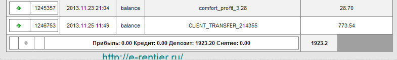 goldboro пополнение лицевого счета