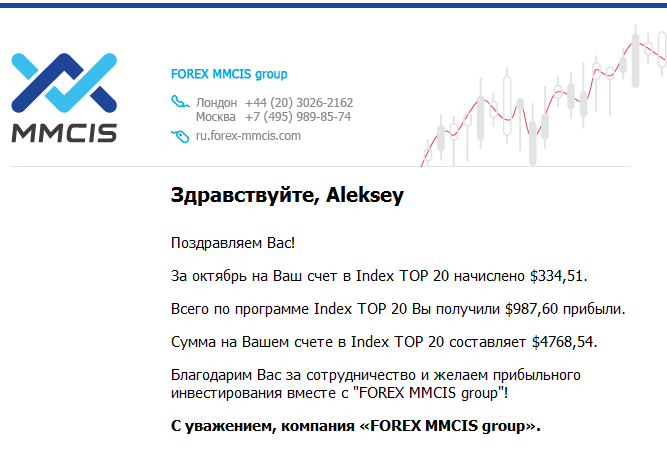 MMCIS начисление процентов за октябрь