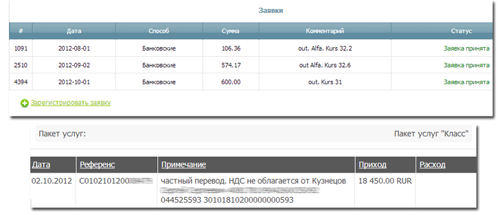 Выплата с компании Vivara Group за сентябрь 2012